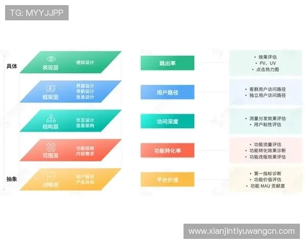 全面解析平博注册平台的注册流程与常见问题解决方案
